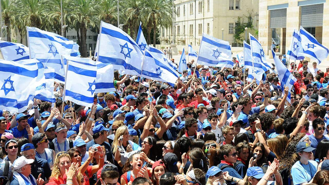 Israel's population