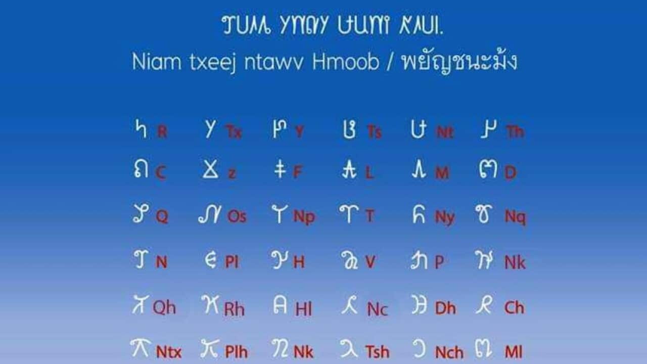 Ntawv Nyiaj keeb puaj txwm