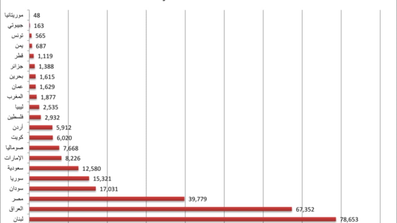 Image for read more article 'READ MORE'