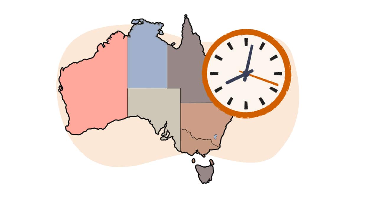 AUS TIME ZONE