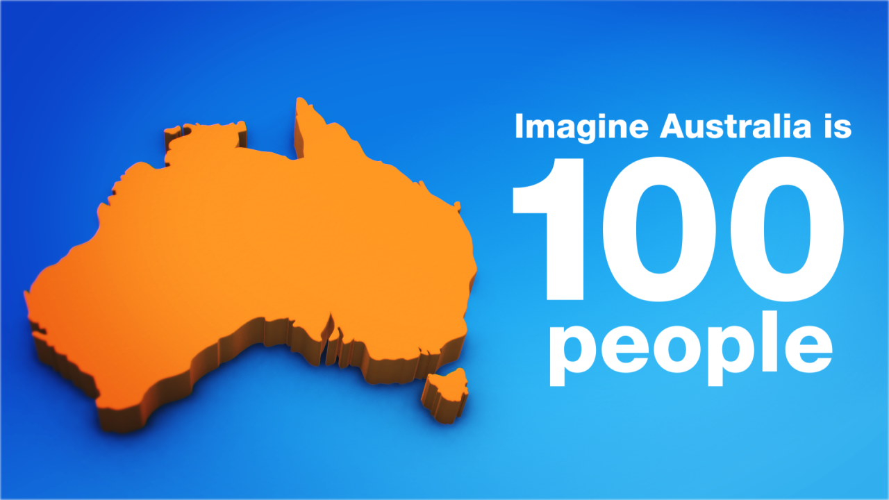 Australia 100: Census data reaveals