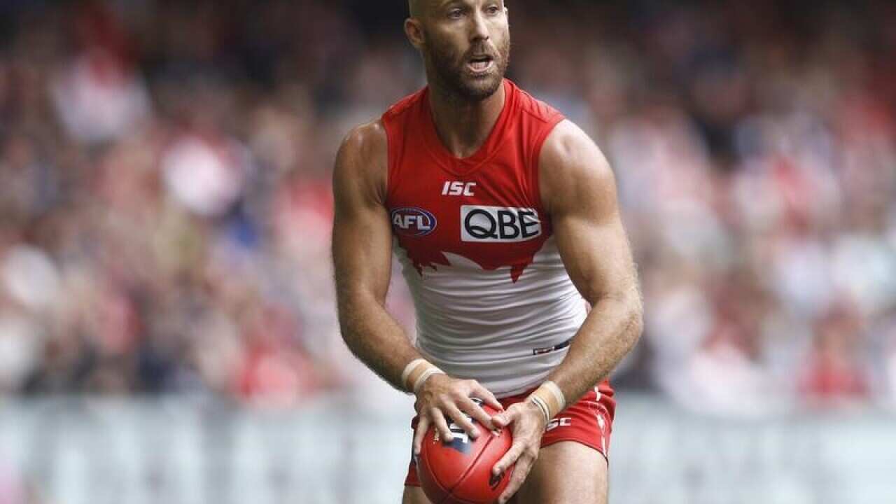 AFL