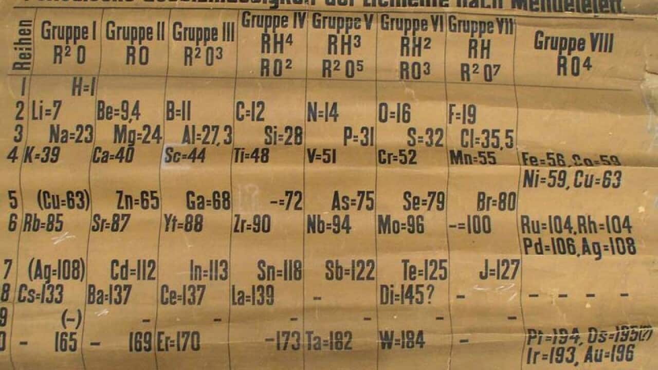 World's oldest periodic table