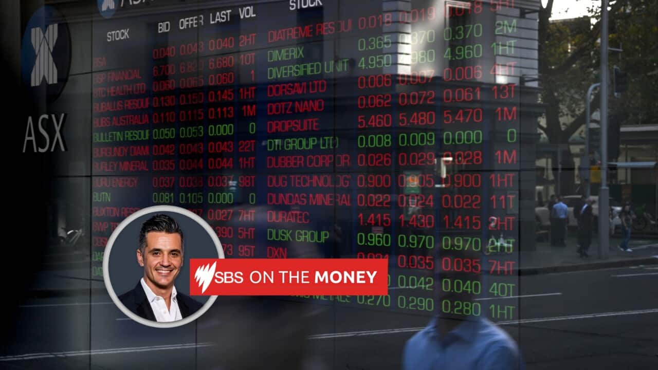 ASX 200 chart