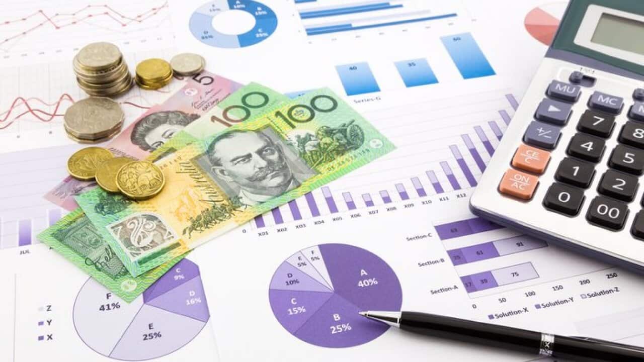Australia currency on graphs