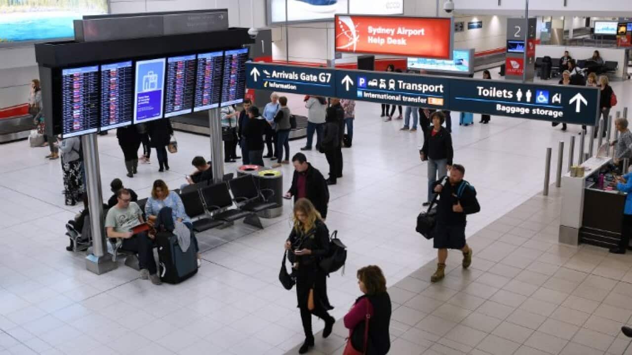 SYDNEY AIRPORT STOCK