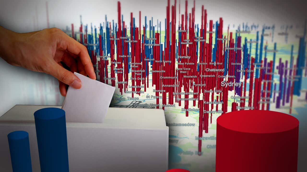 Image of interactive showing ballot box and line graphs highlighting voting patterns from polling stations across Australia.