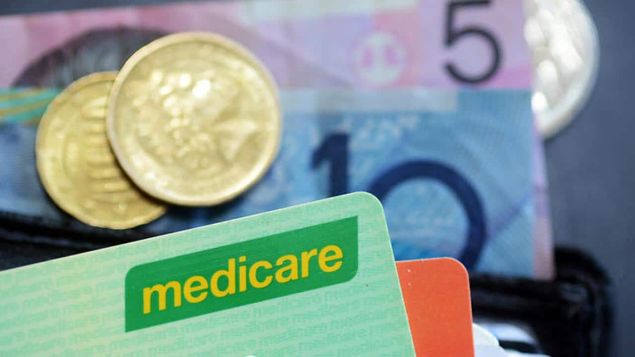 Medicare card