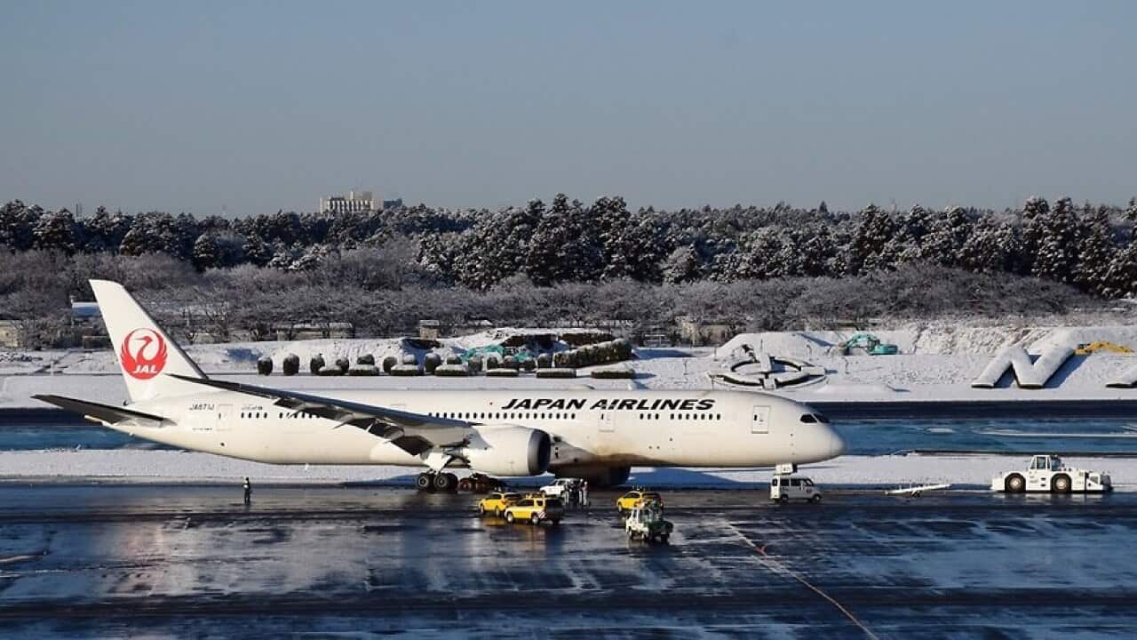 World’s best Airlines Indexes for 2019