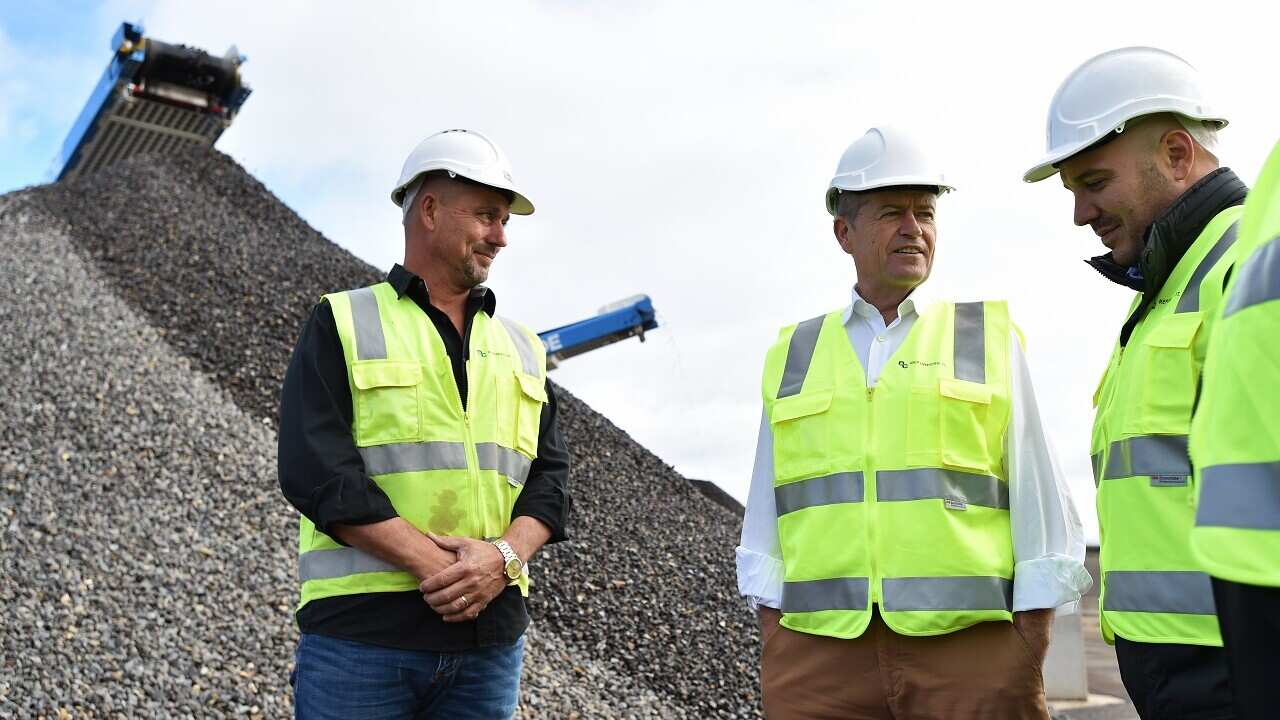 Federal Australian Politics