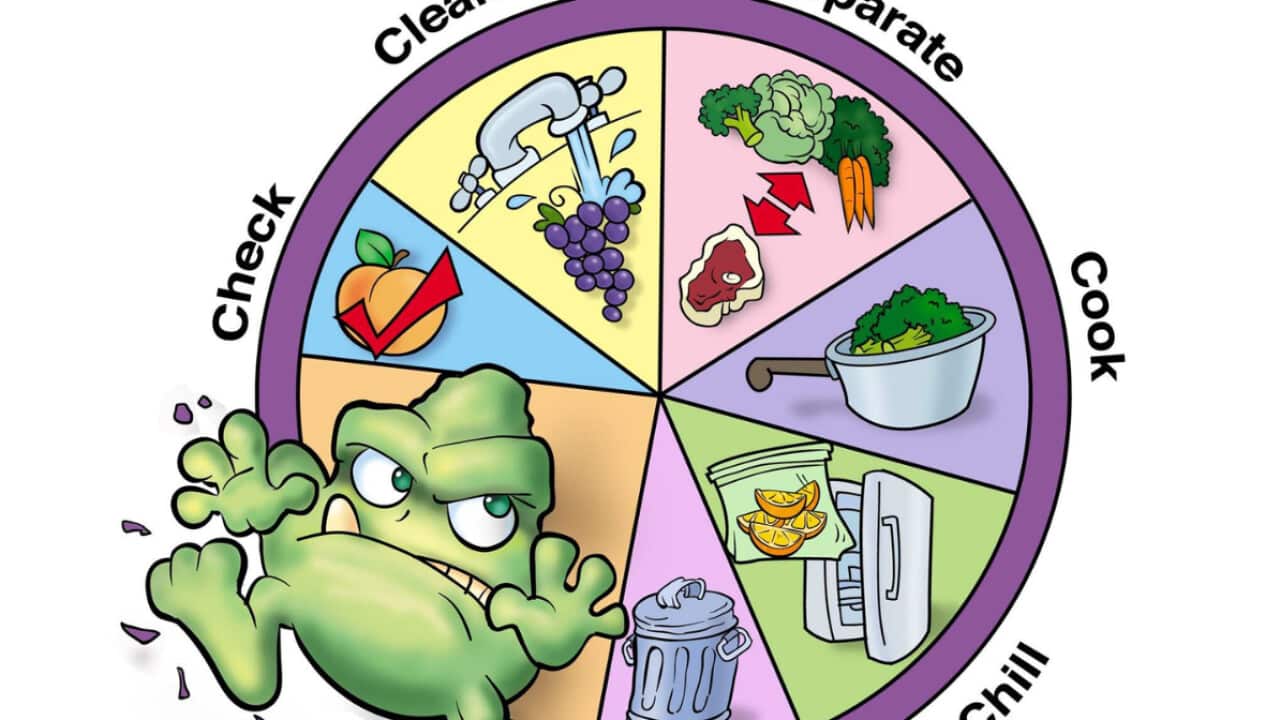 Food Safety New.png