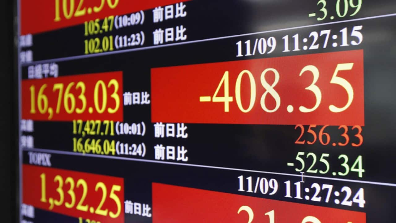 A financial data screen in Tokyo