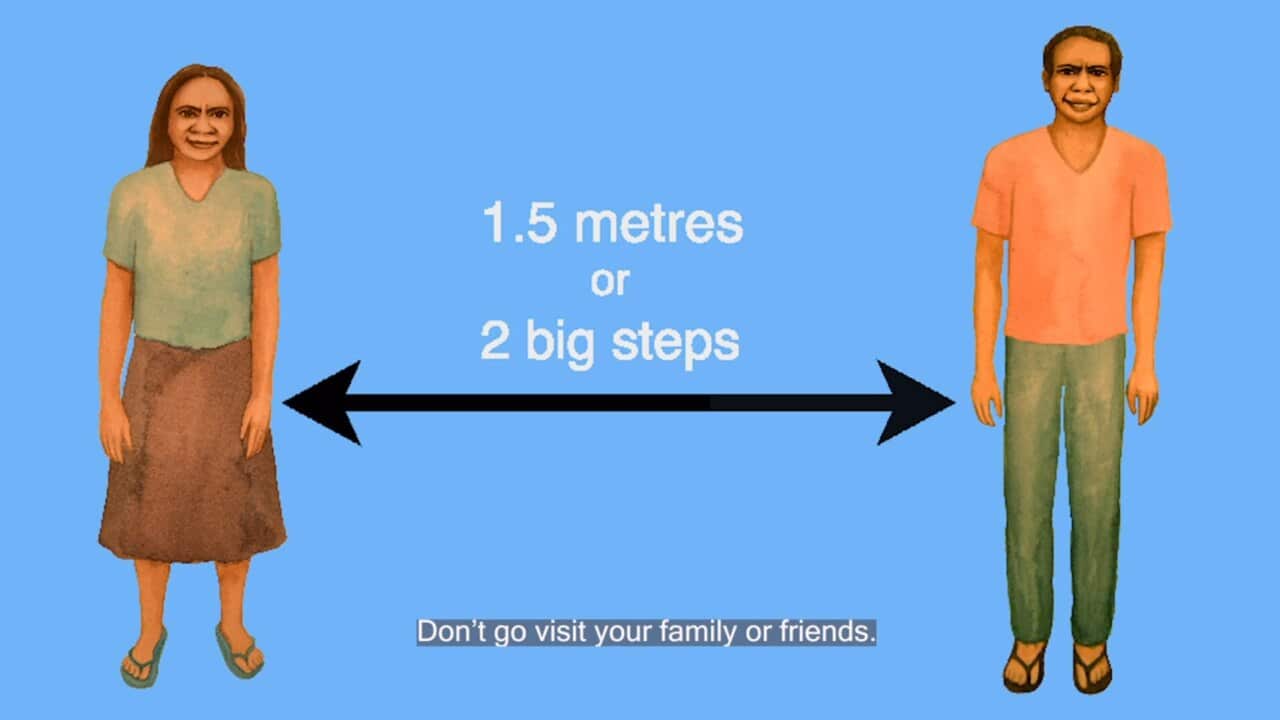 Aboriginal health messages