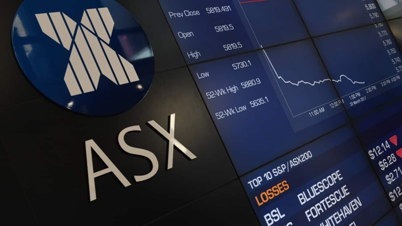 The All Ordinaries index at the Australian Stock Exchange (ASX)