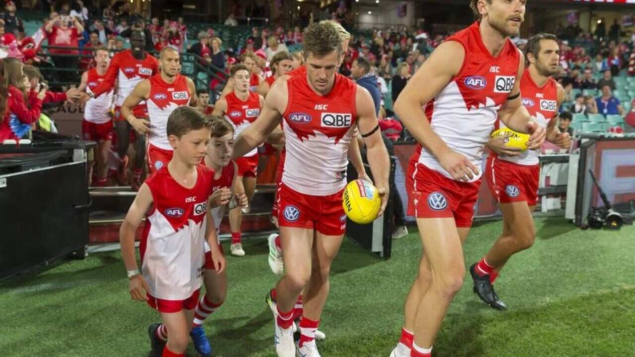 Sydney Swans