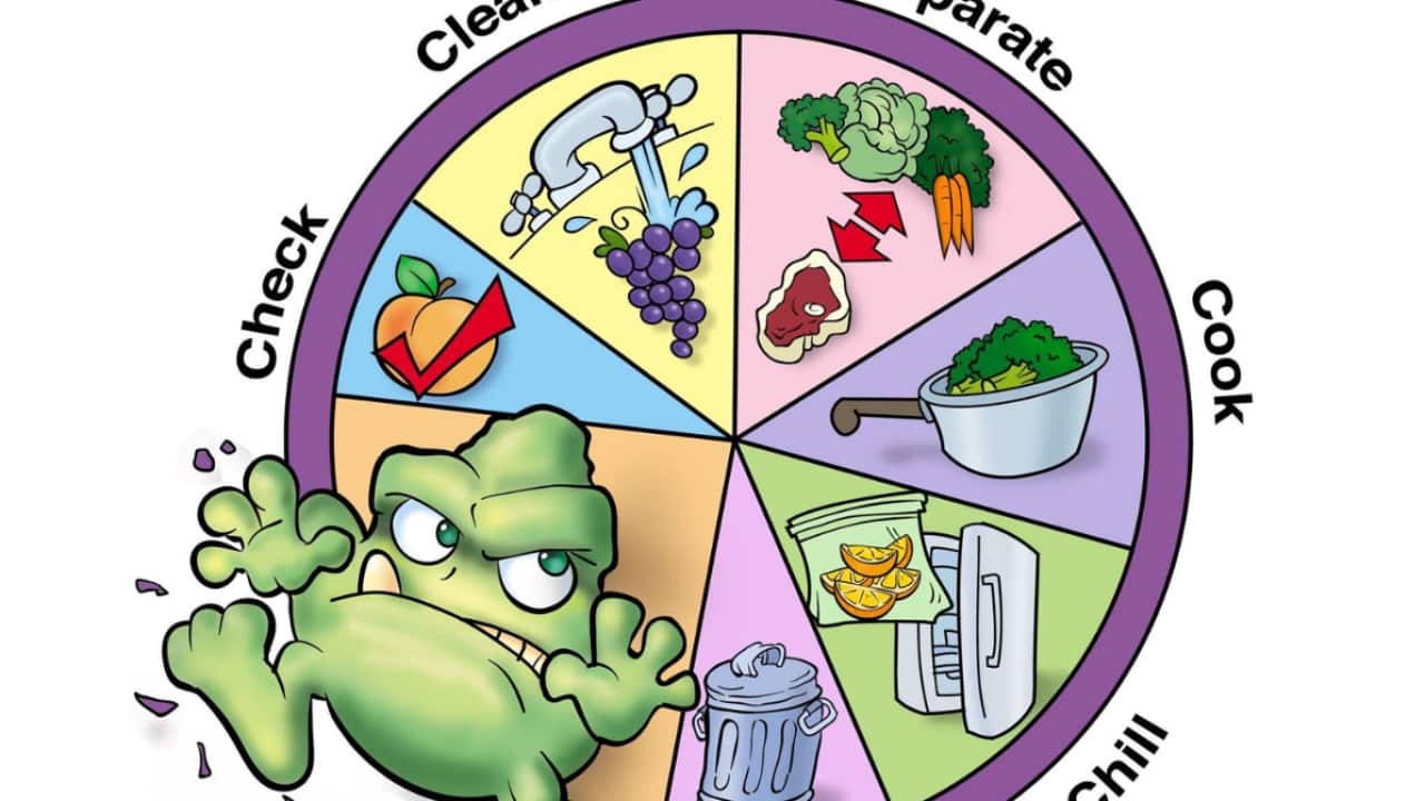 Food Safety New.png