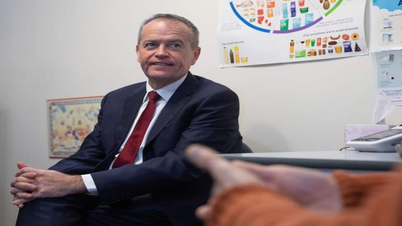 Bill Shorten