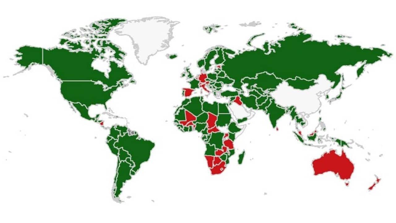 Ban from foreign interests to political parties