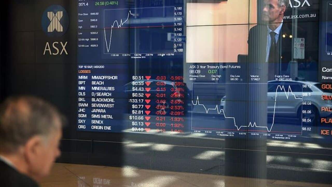 ASX 200