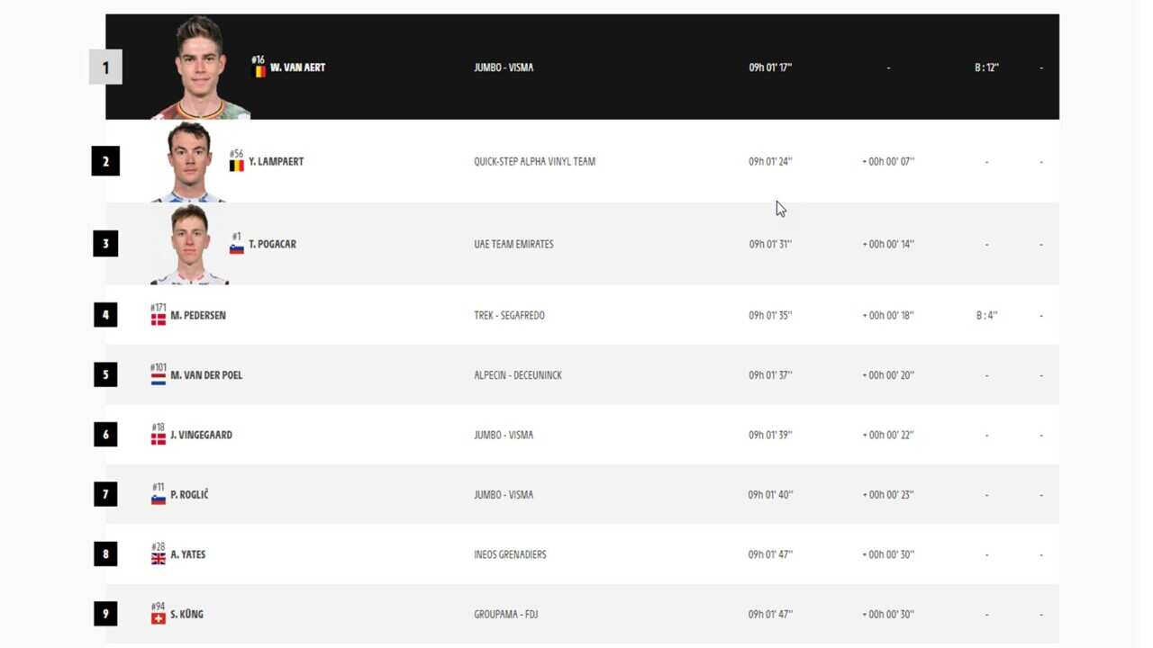 Image for read more article 'READ MORE'