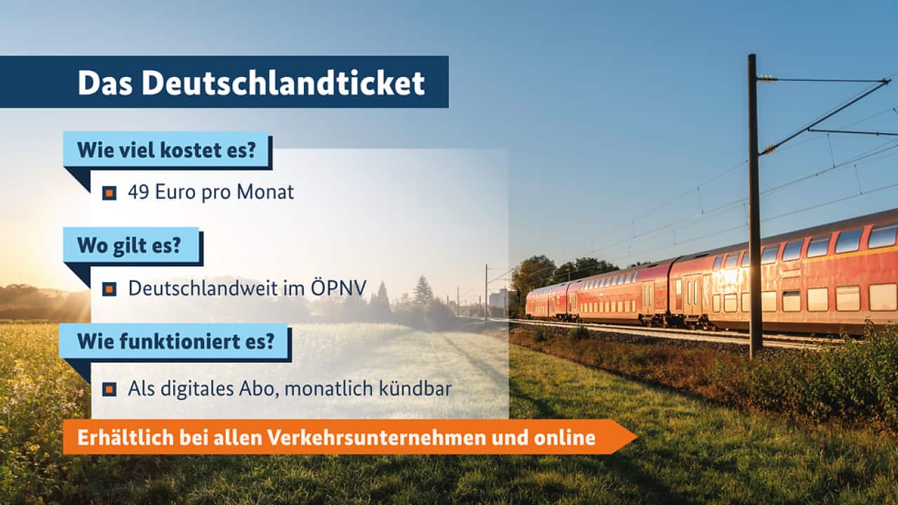 Deutschlandticket.png