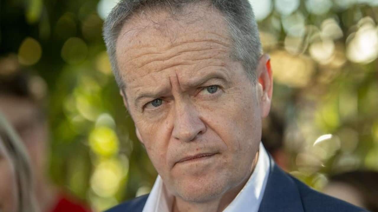 BILL SHORTEN