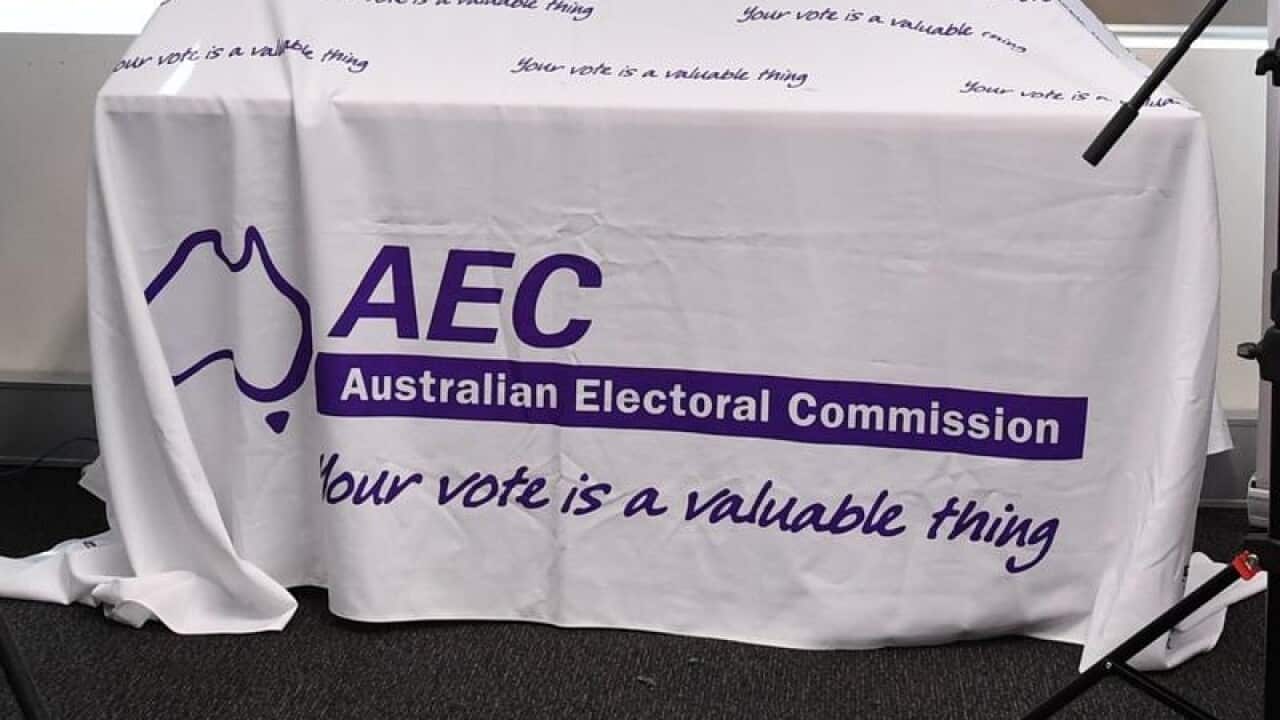 Australian Electoral Commission logo.