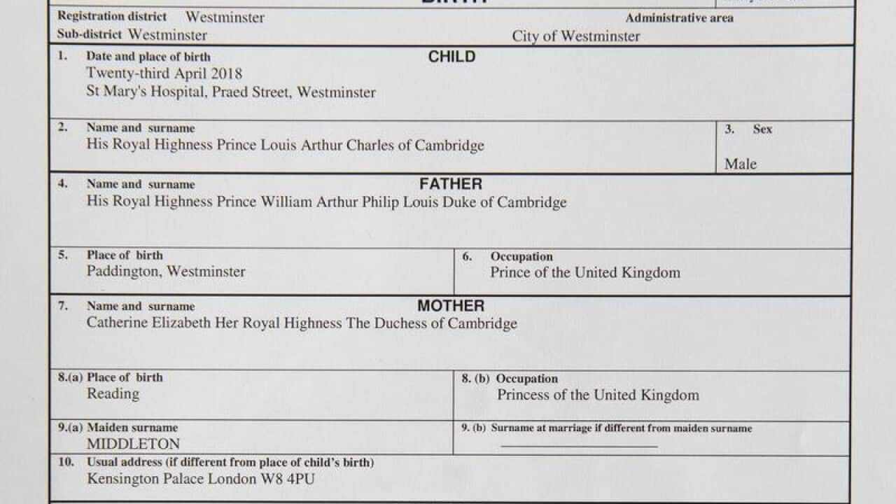 The birth of Prince Louis Arthur Charles has been formerly registered.