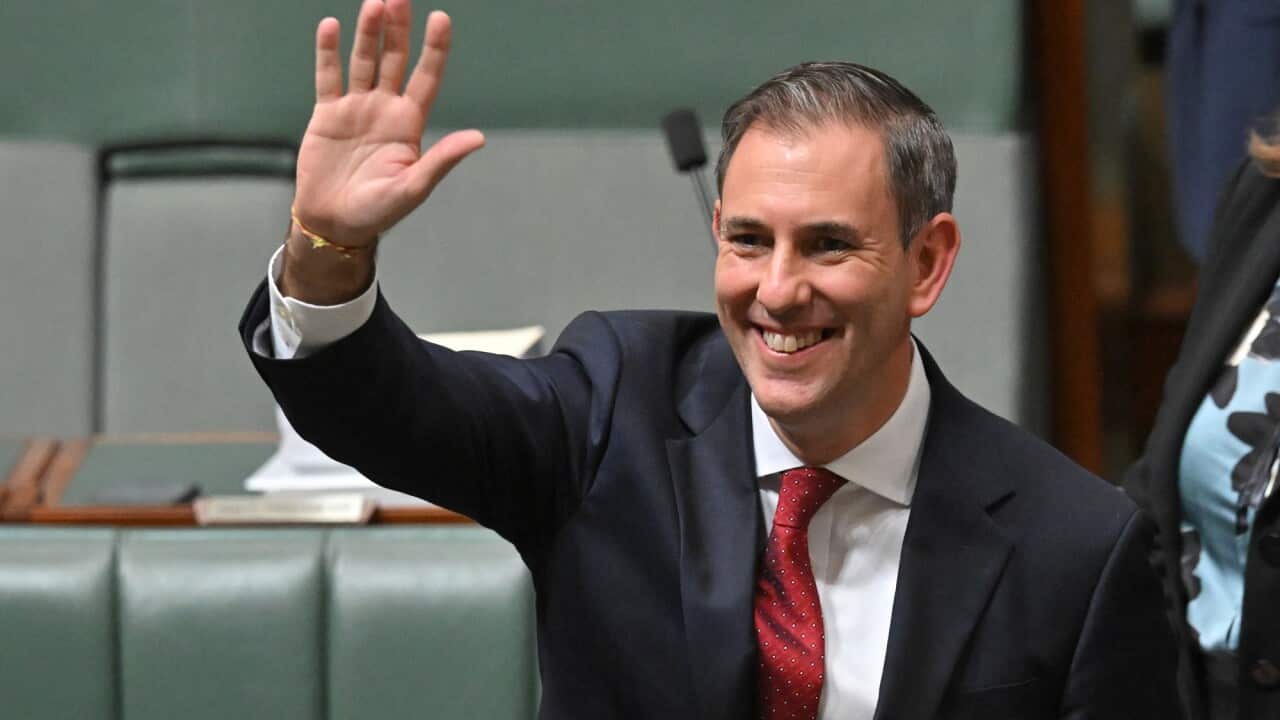 FEDERAL BUDGET 2024