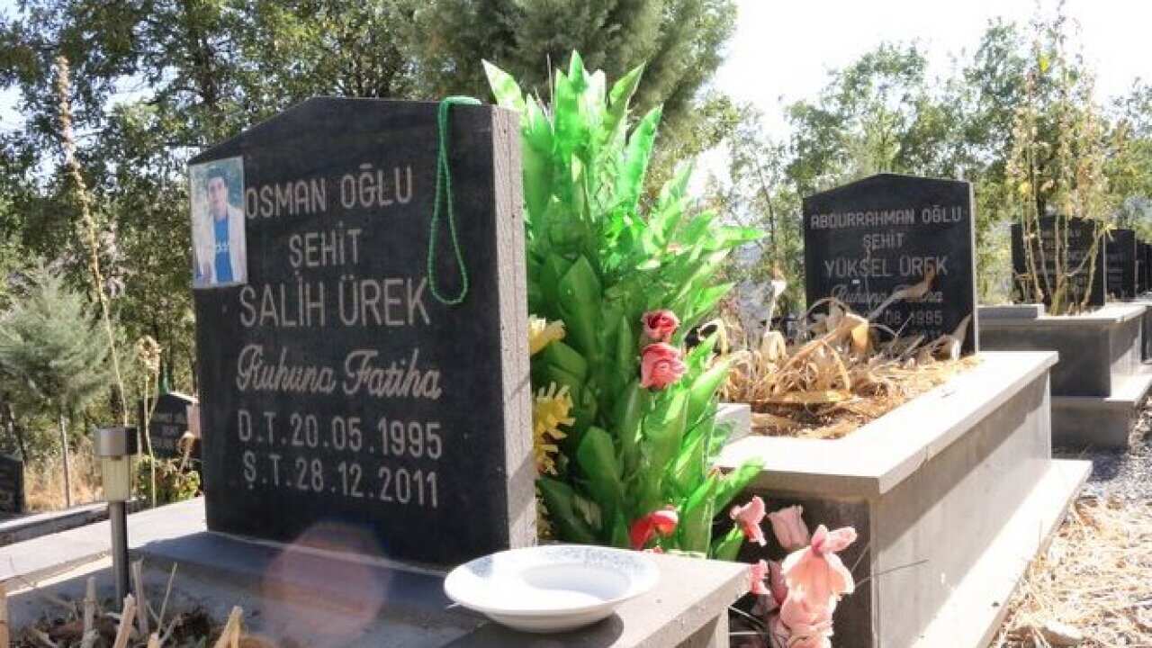 graves of people lost their lives in Roboski