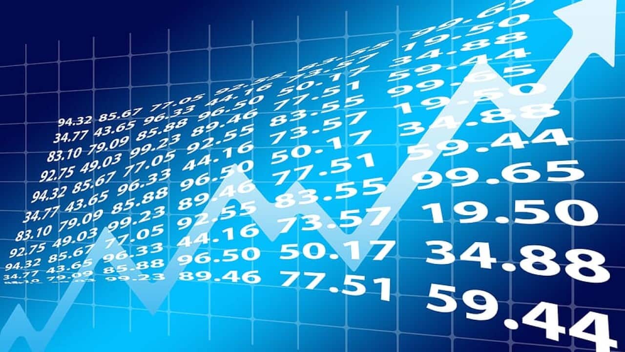 Dow Jones Surged This Morning