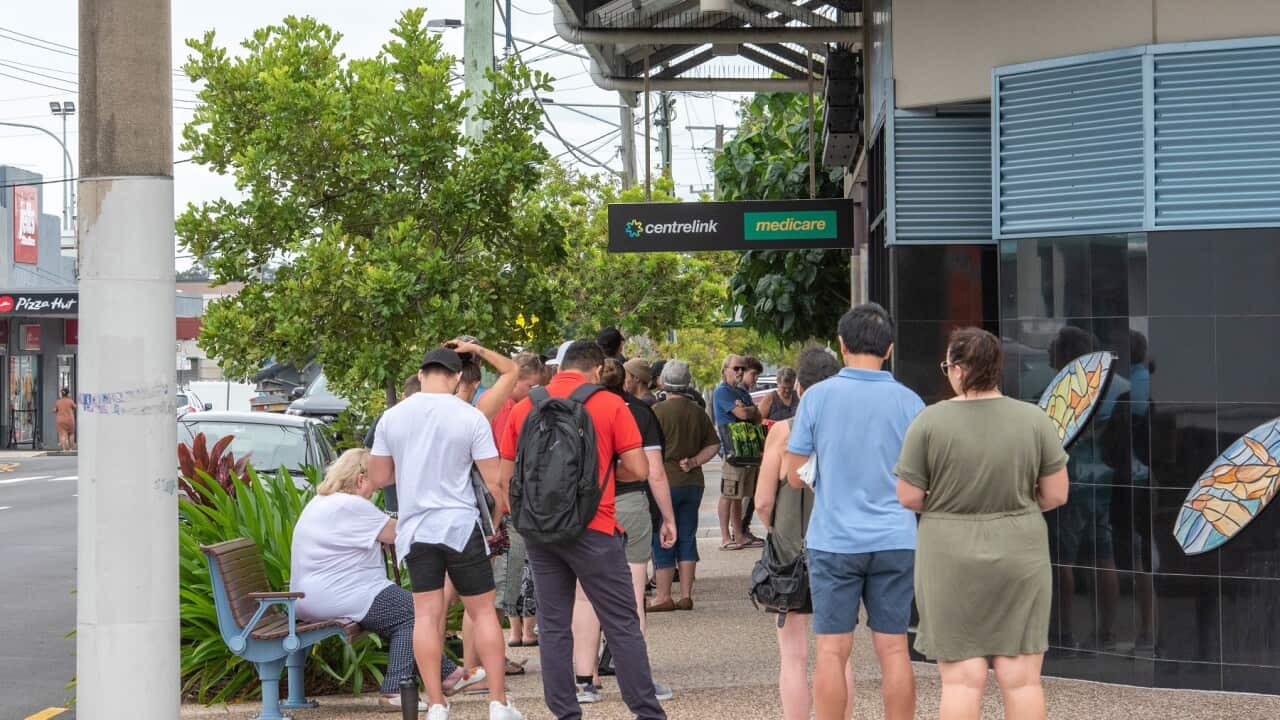 CORONAVIRUS, Australia, Government support, Jobkeeper