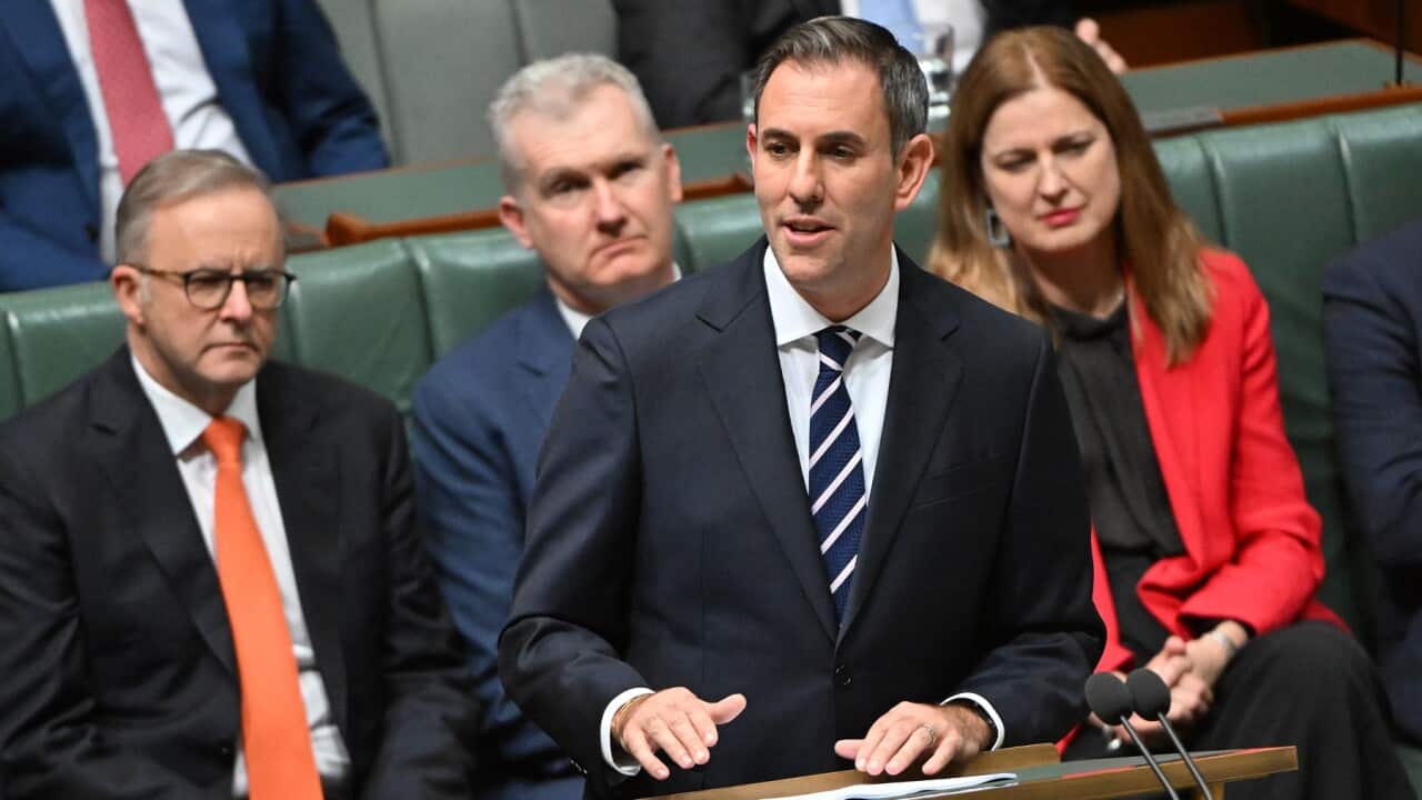 FEDERAL BUDGET 2023