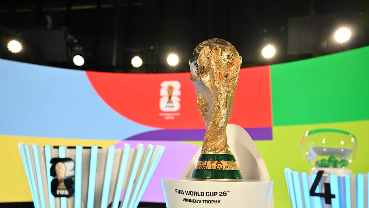 FIFA World Cup 2026: European Qualifier Draw
