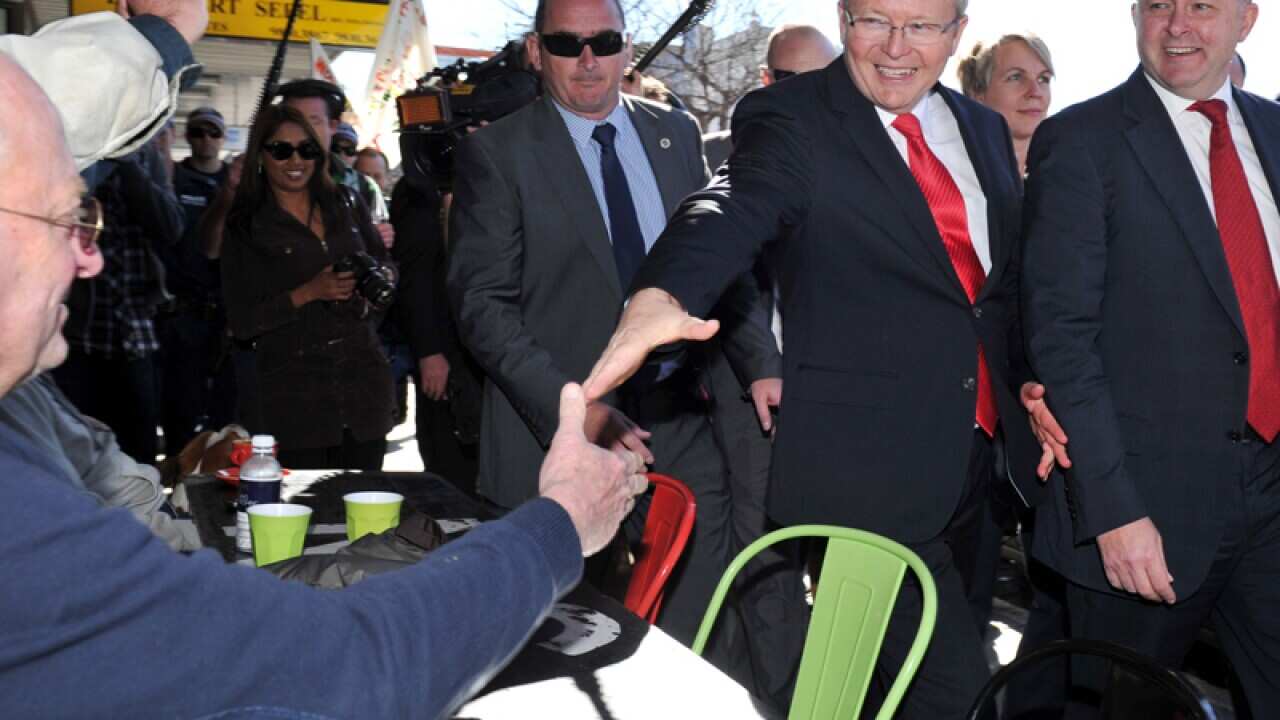 Support for Labor and Rudd eases: Newspoll