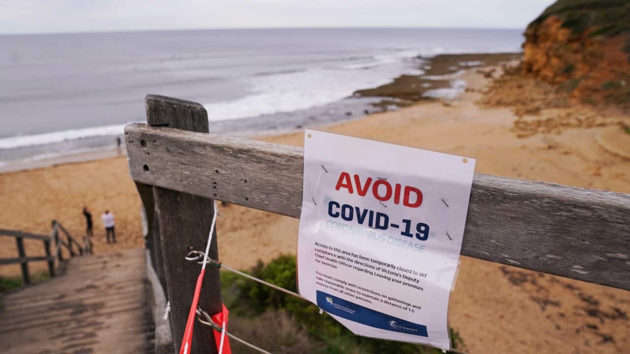 coronavirus restrictions