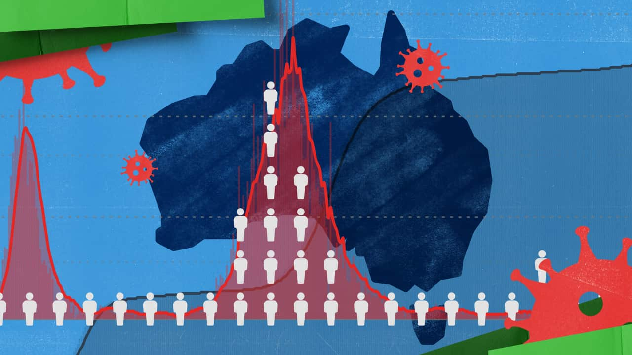 australian travel warnings paris