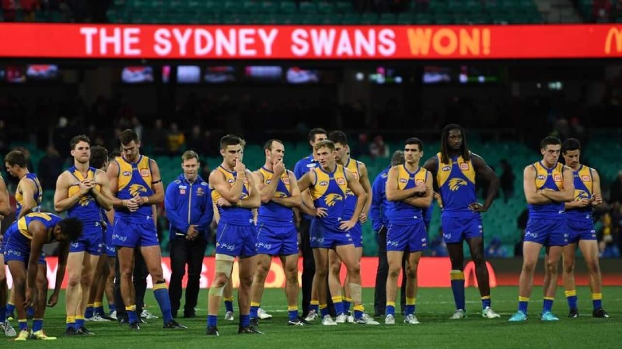 West Coast Eagles