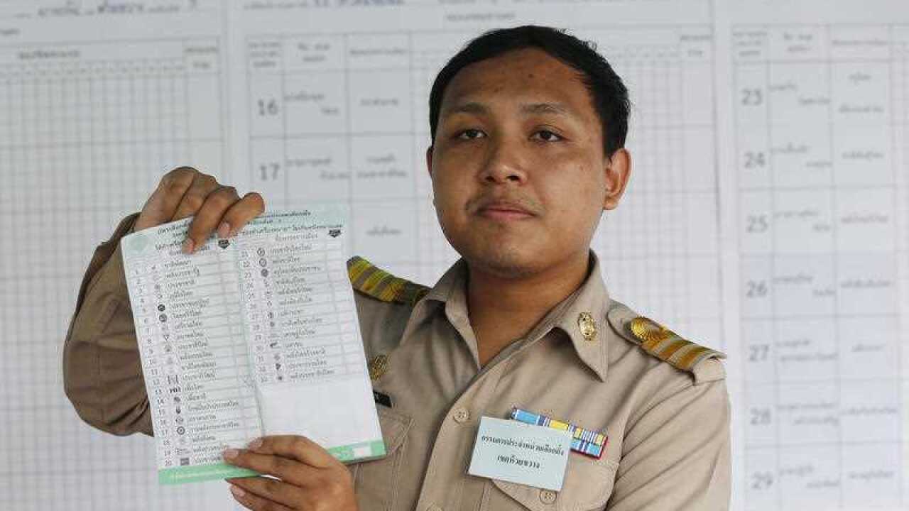 Image for read more article 'เรื่องที่เกี่ยวข้อง'