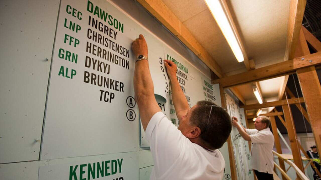 Vote counting (AEC).