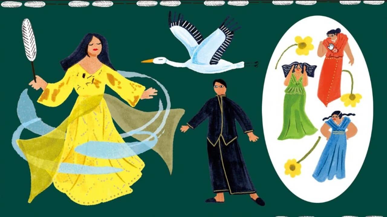 Story Globe: Ande Ande Lumut