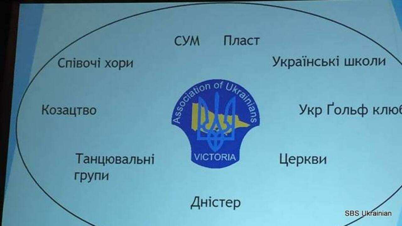 AGM, Ukrainian House, 12 November 2017