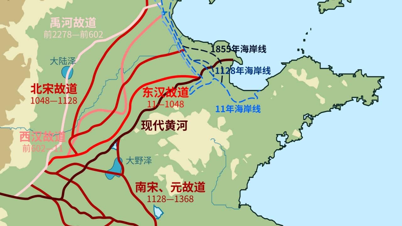 Ancient Yellow River Flow