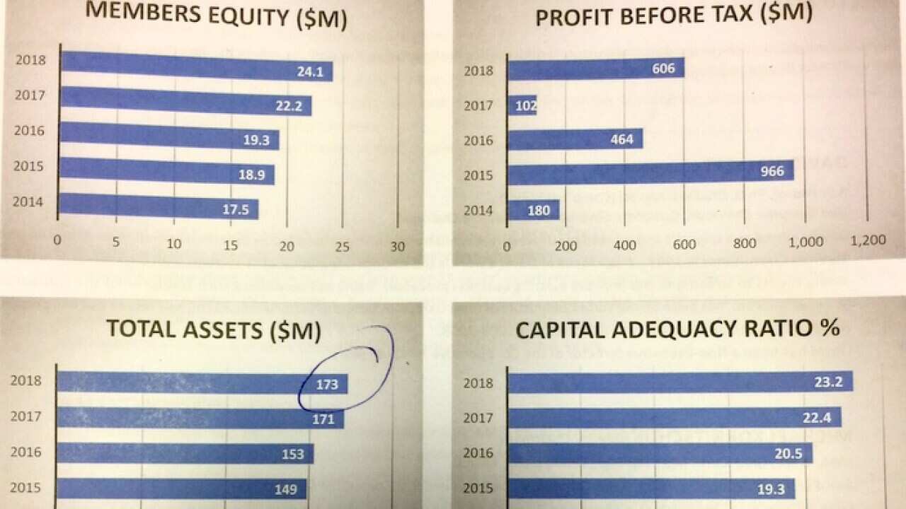 Dnister, meeting 2018