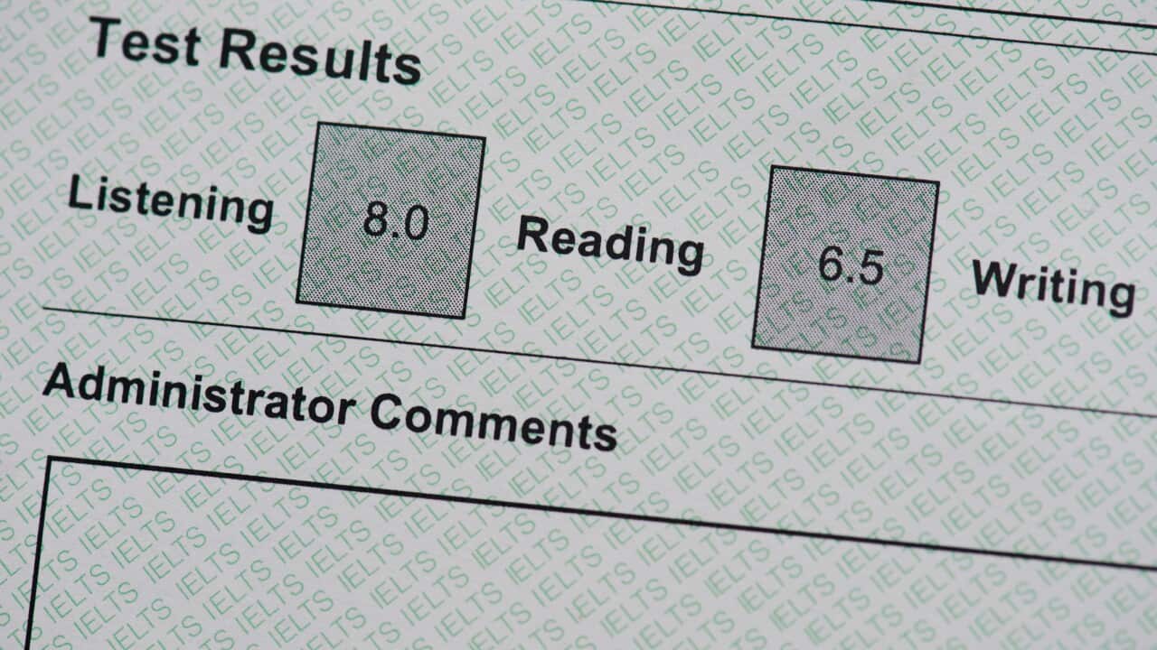 Results of english test