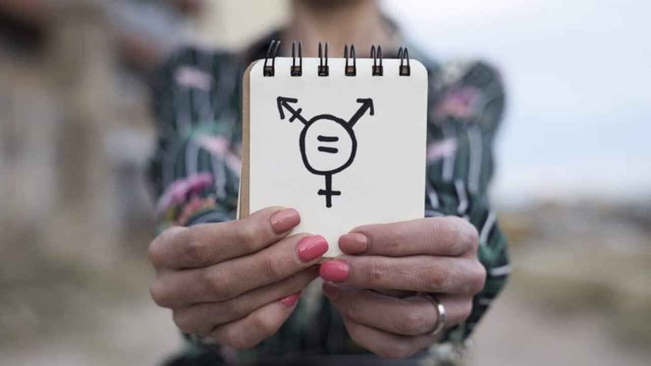 Transgender symbol - Male, Female, Trans.