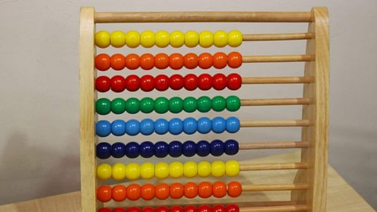 Abacus