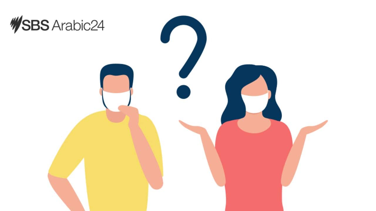 Covid-19 quiz