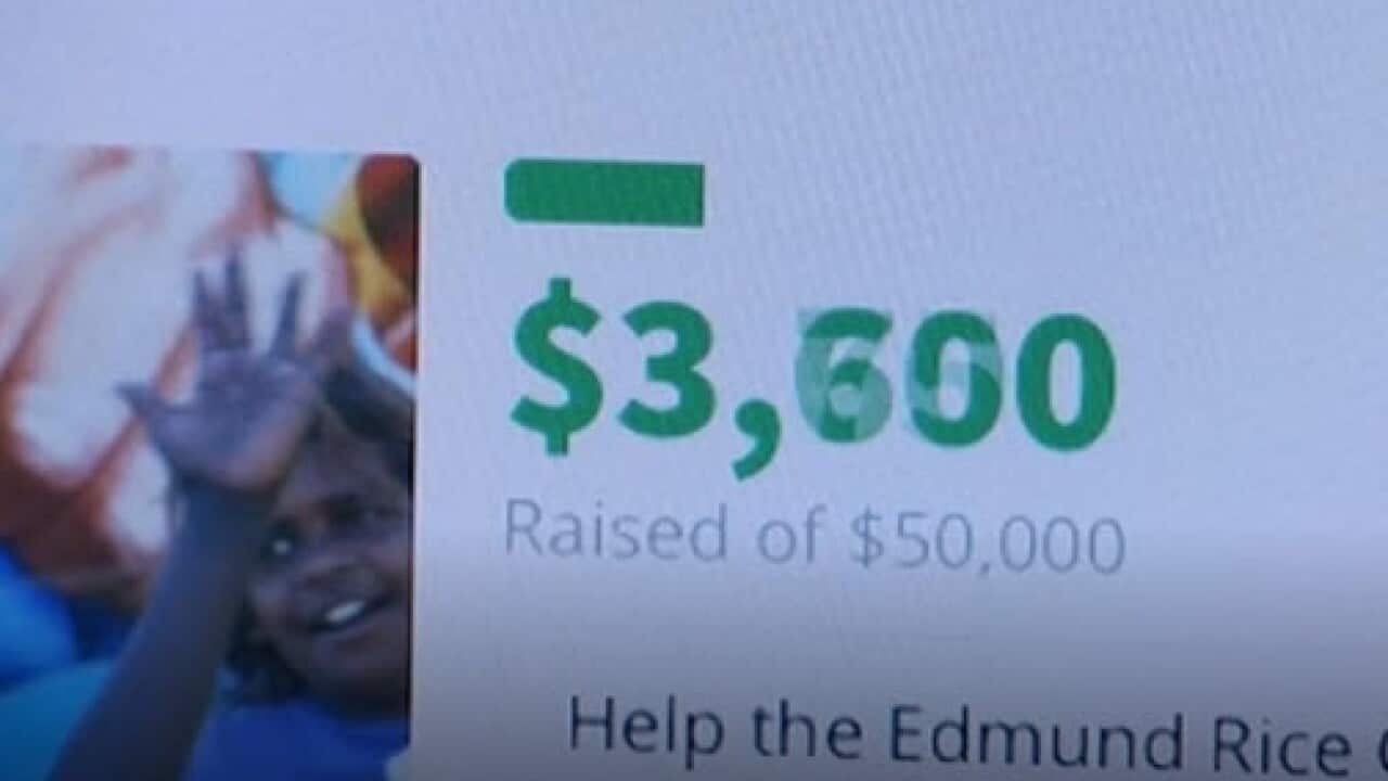 Crowdfunding