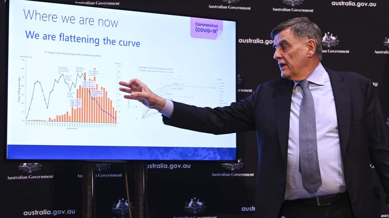 Australia's Chief Medical Officer Brendan Murphy